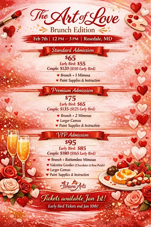 The Art of Love: Paint & Sip Brunch Edition! - Фото 2