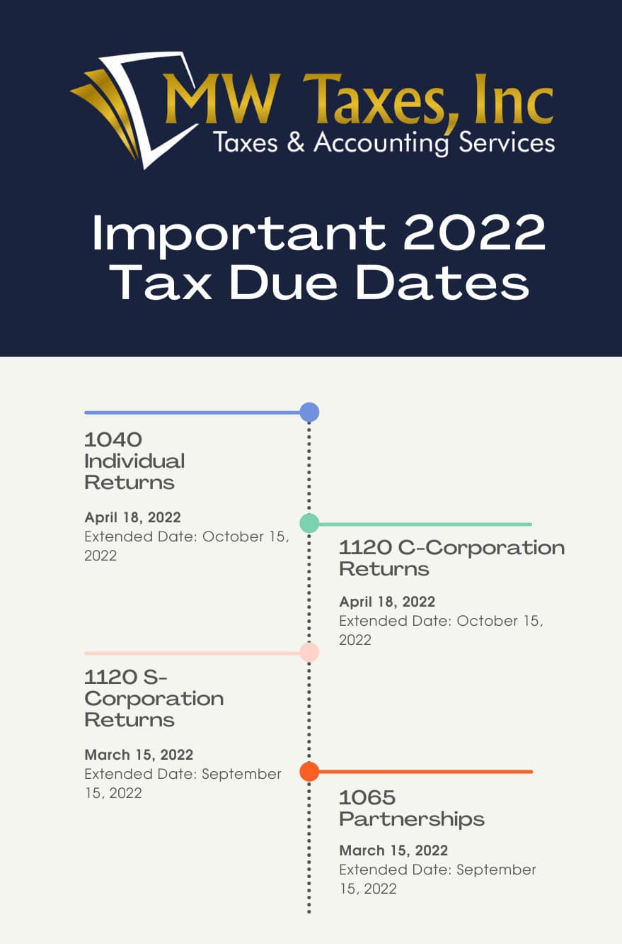 MW Taxes, Inc - Zdjęcie 3