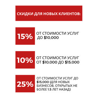ELIAS LAW COUNSEL, P.С. Решение юридических вопросов Вашего бизнеса — это мое дело! - Фото 2