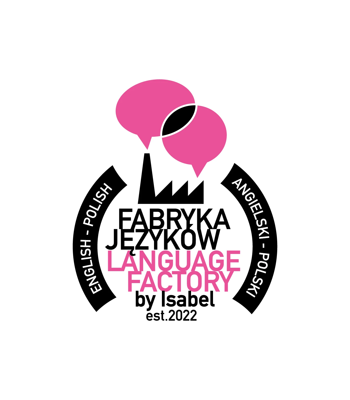 Lekcje Angielskiego - Izabela Maria Wilson