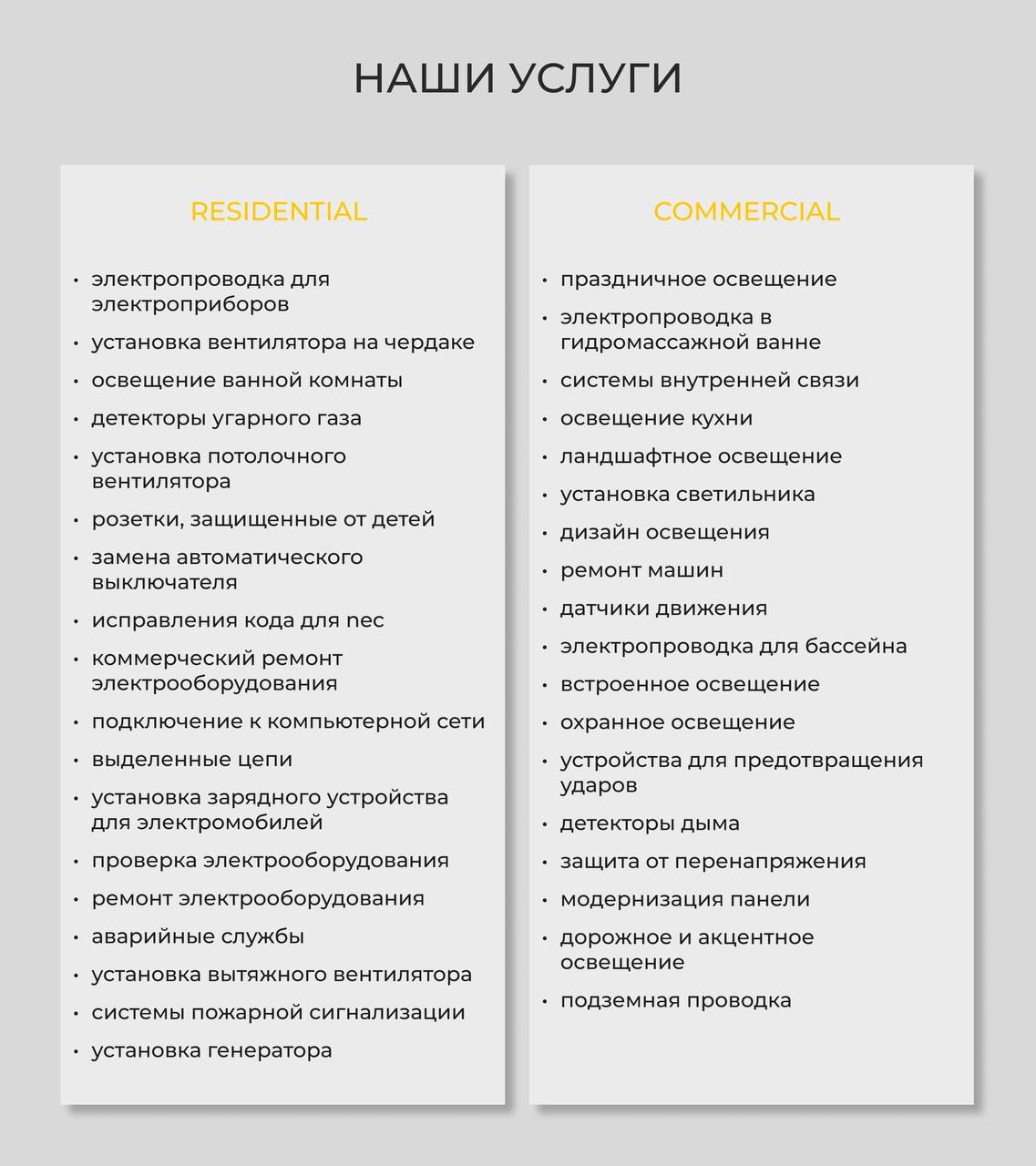 ElectroNYC - Любые работы по электрике быстро и качественно! - Фото 2