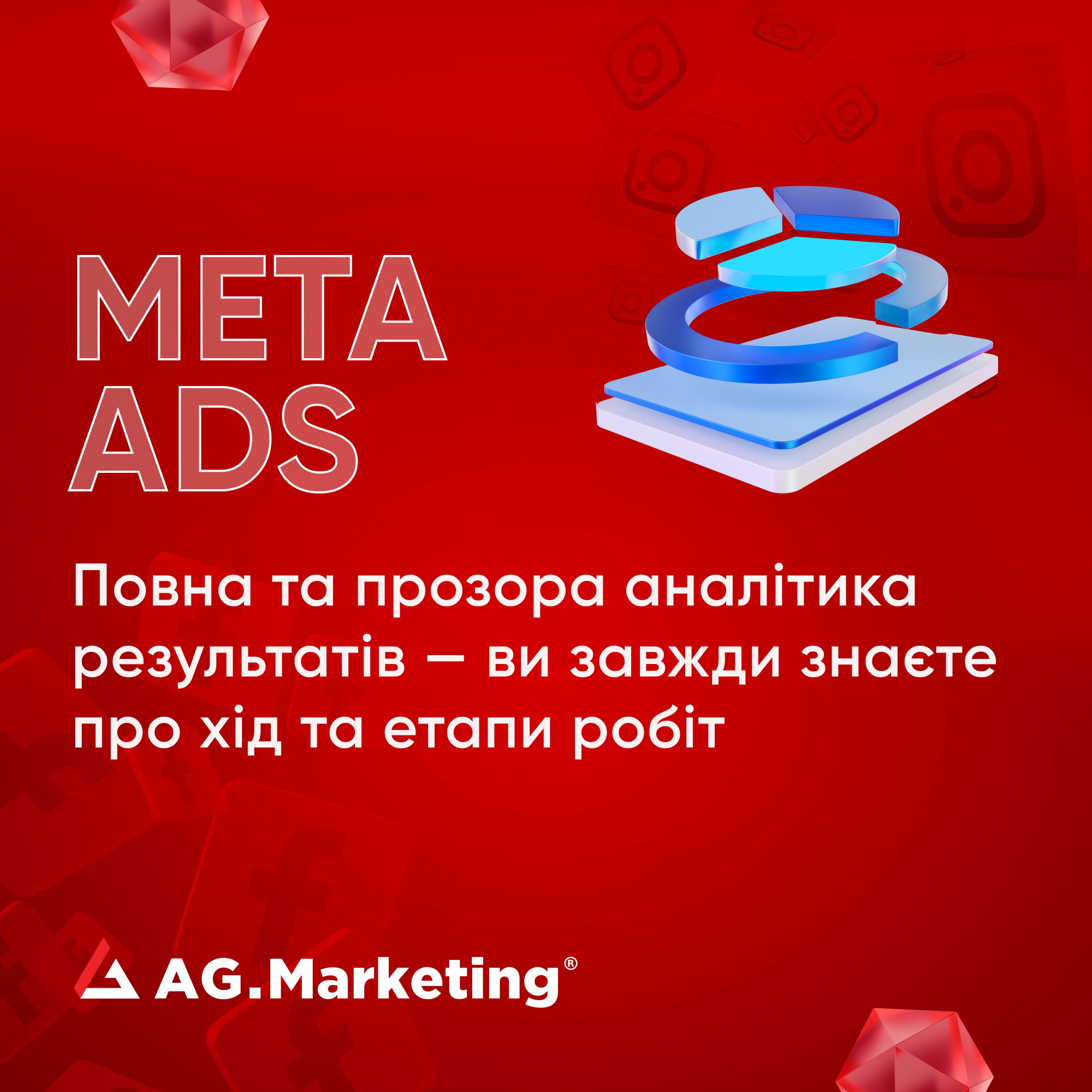 Таргетована реклама від партнера Meta Ads - Facebook та Instagram, SMM - Фото 6