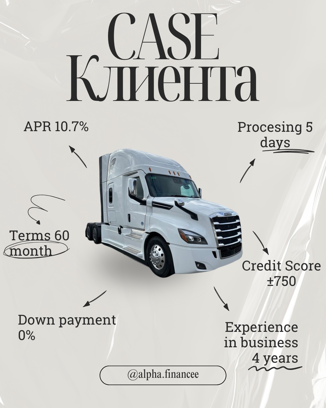 Финансирование коммерческой техники для бизнеса в США. Alpha Finance - Фотографія 6