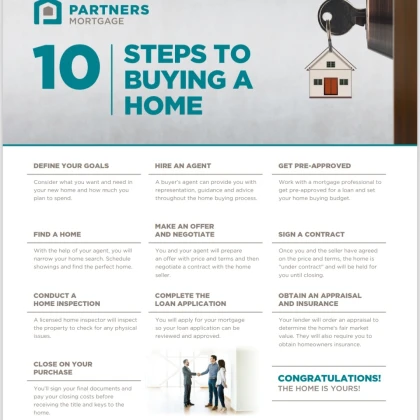 photo-krediti-na-nedvizhimosty-u-nas