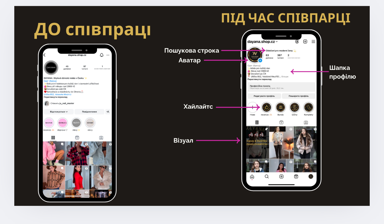 Roksolana, SMM specialists, AI-creator - Фотографія 6