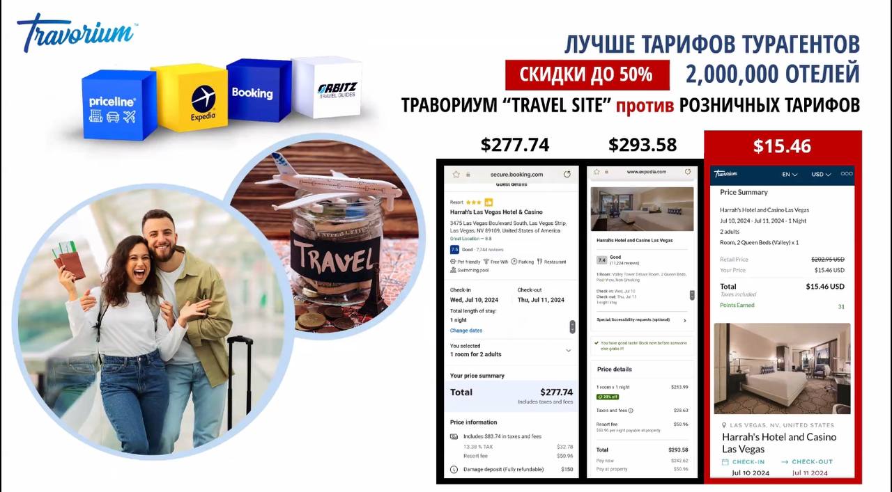 Путешествуй дешевле и зарабатывай с Travorium - Фото 11