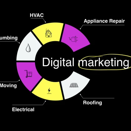 photo-digital-marketing-web-design-development