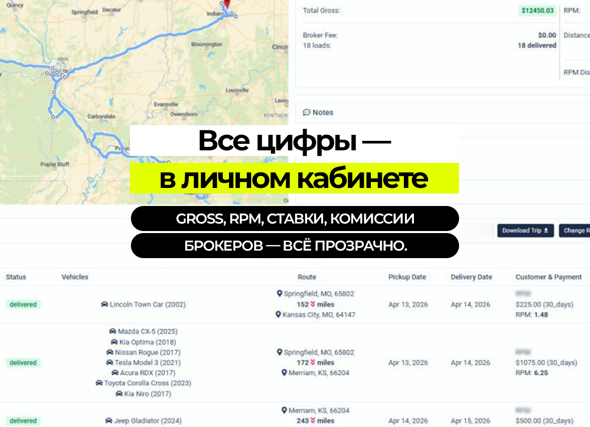 Больше Гросс. Меньше головной боли. Только Car Hauling. - Фото 5