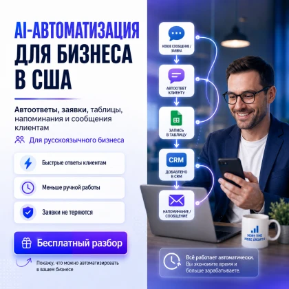 AI-автоматизація для бізнесу та робочих процесів