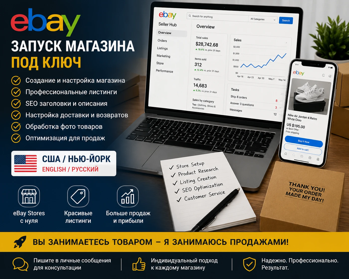 Создам прибыльный магазин на eBay или Shopify под ключ