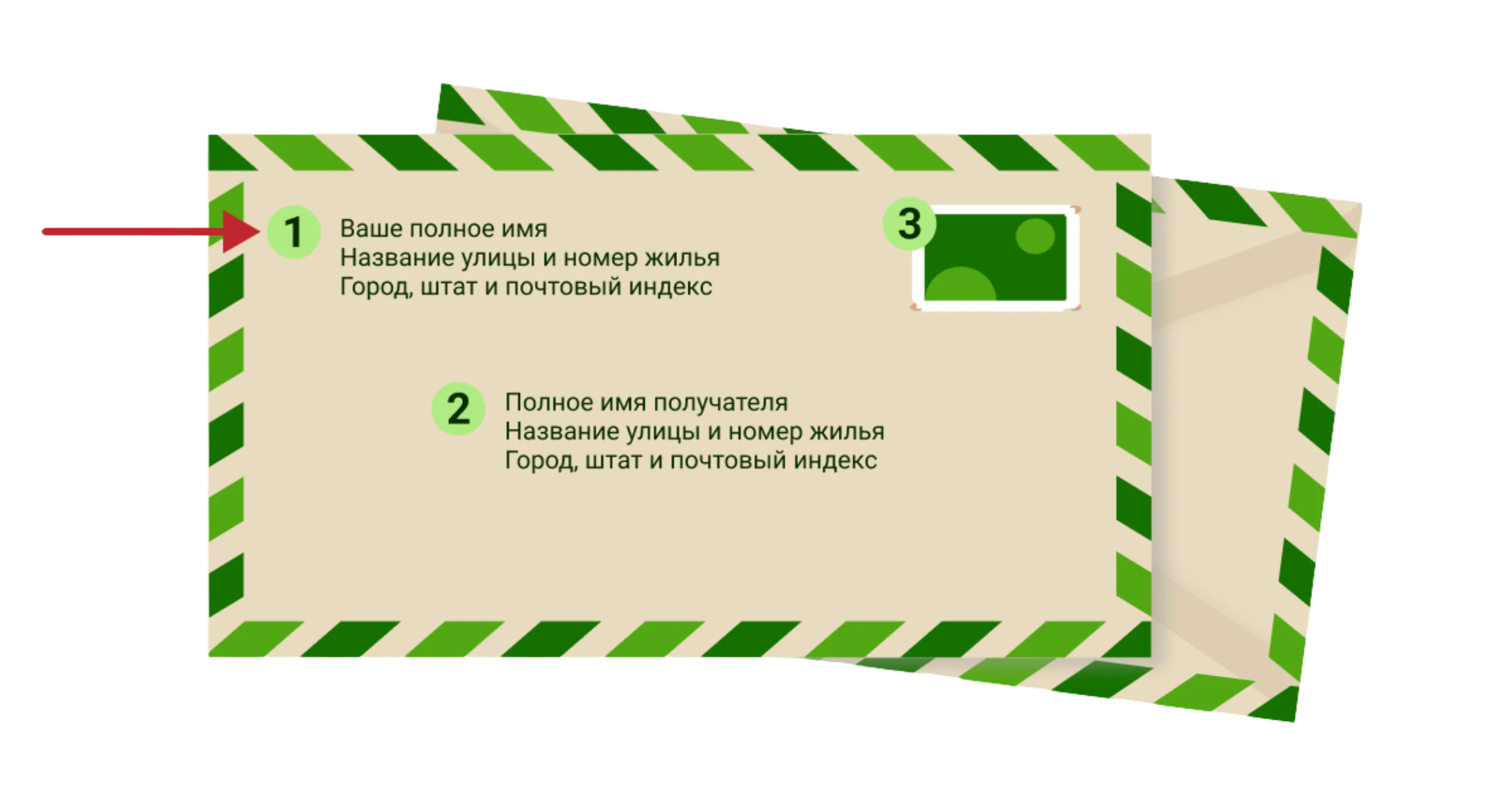 Как заполнить и отправить конверт в США. Шаг 1: Пишем адрес отправителя (т.е. ваш)