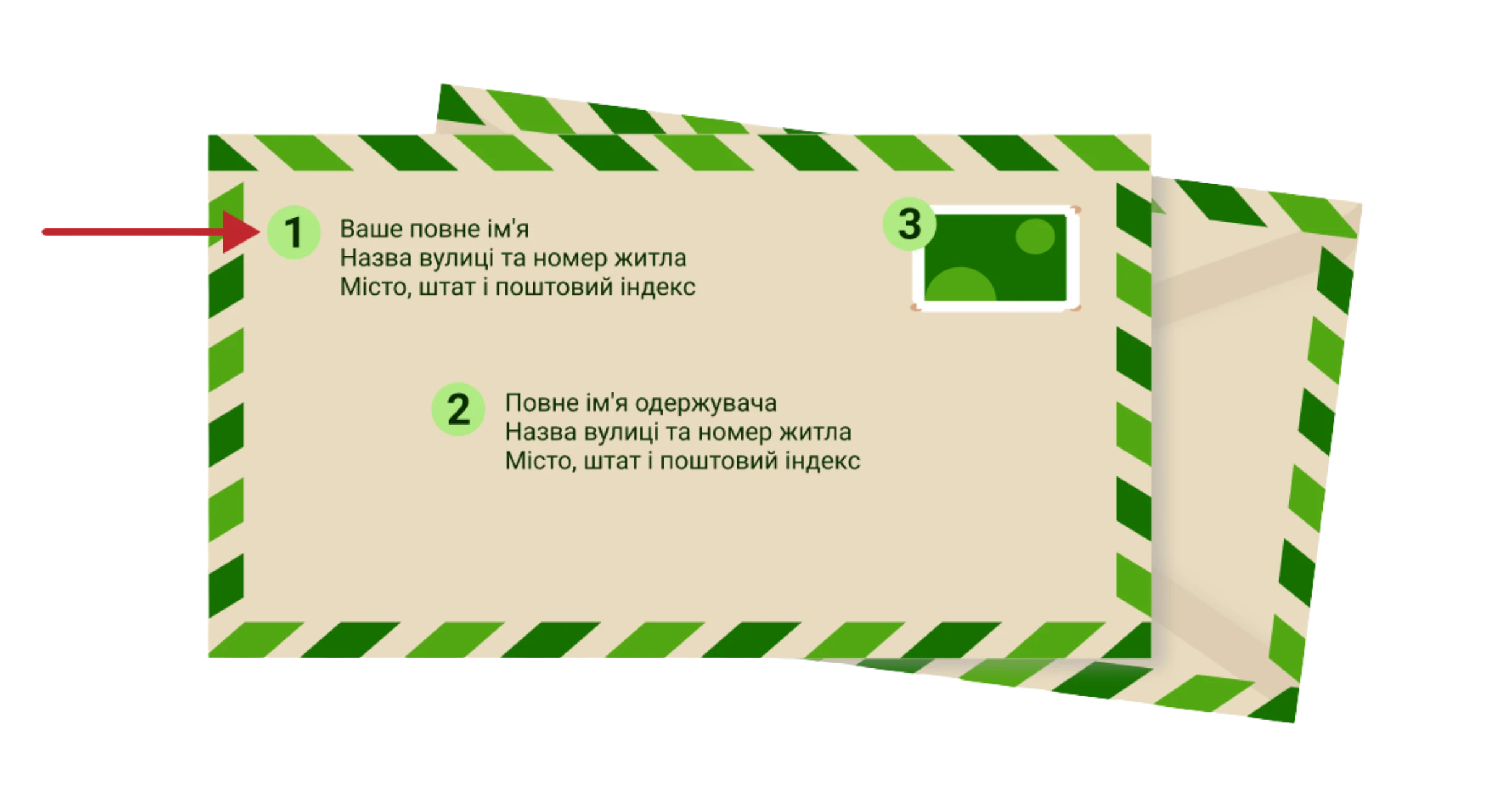 Пишемо адресу відправника (тобто вашу)